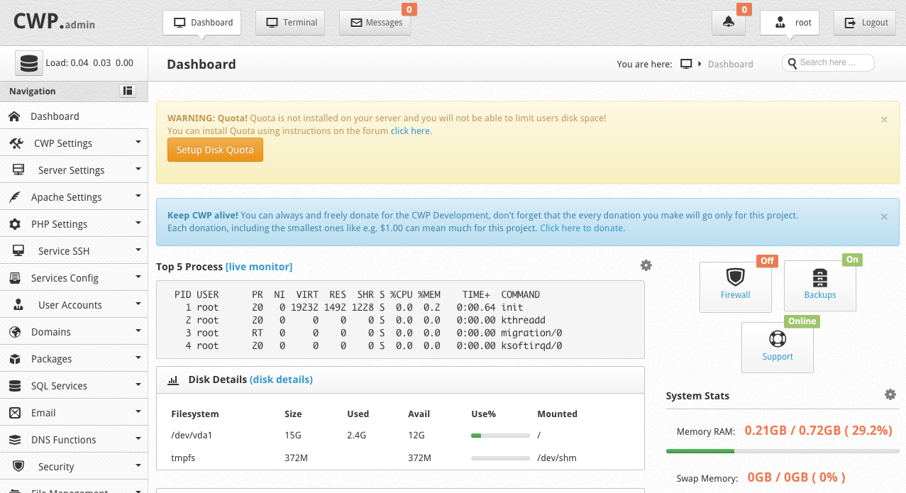 CWP Dashboard