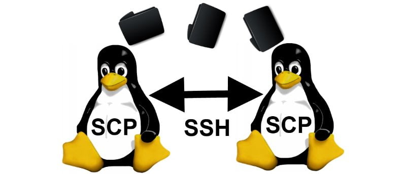 How to use scp on linux |