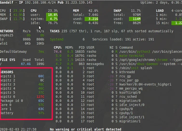 Cooperativa varilla castigo How to monitor CPU and GPU temperature in Ubuntu Linux » LinTut